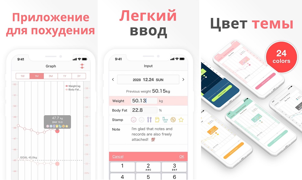 SmartDiet
