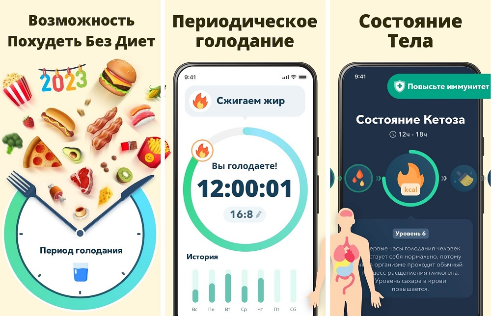 Трекер голодания Zero-Cal