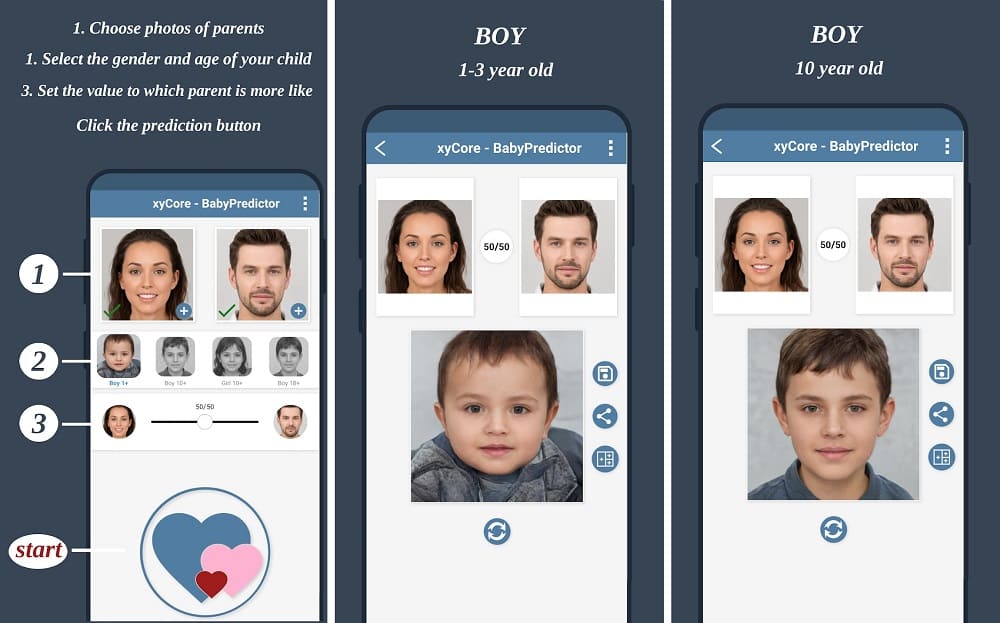 BabyPredictor