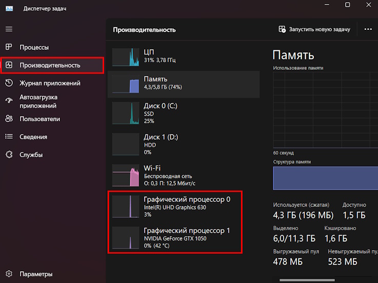 Windows 11 диспетчер задач